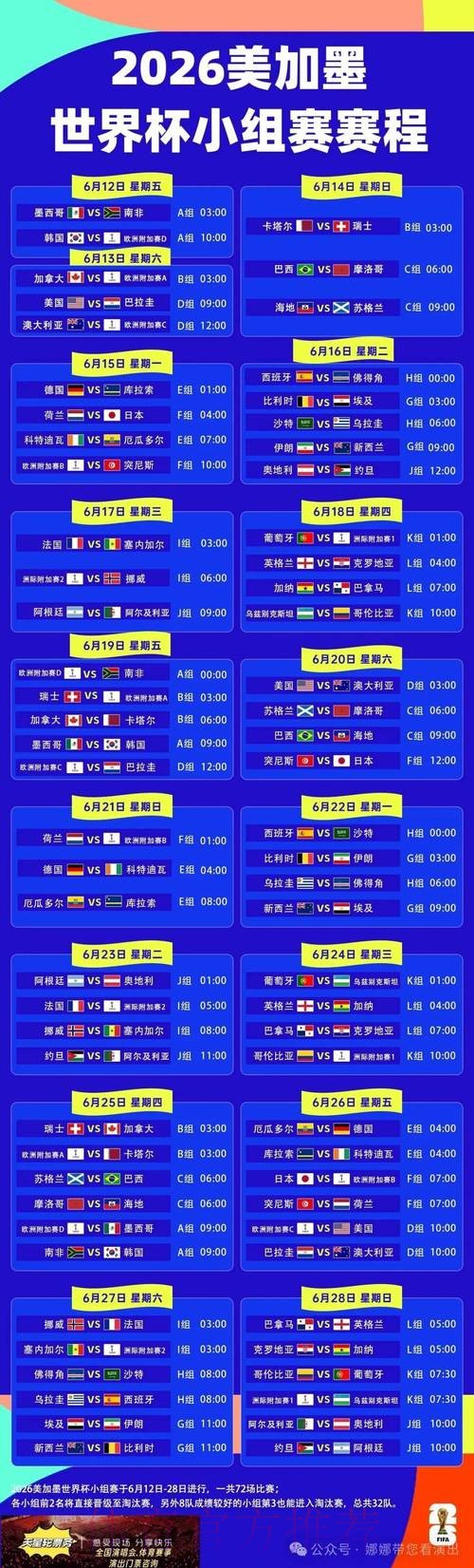 世界杯赛程变化详细说明 世界杯赛程变化详细说明