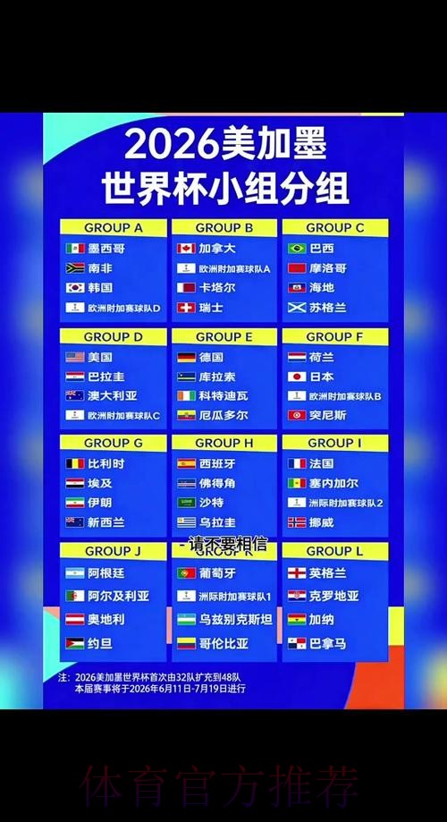 2026世界杯淘汰赛时间表 2026世界杯淘汰赛时间表