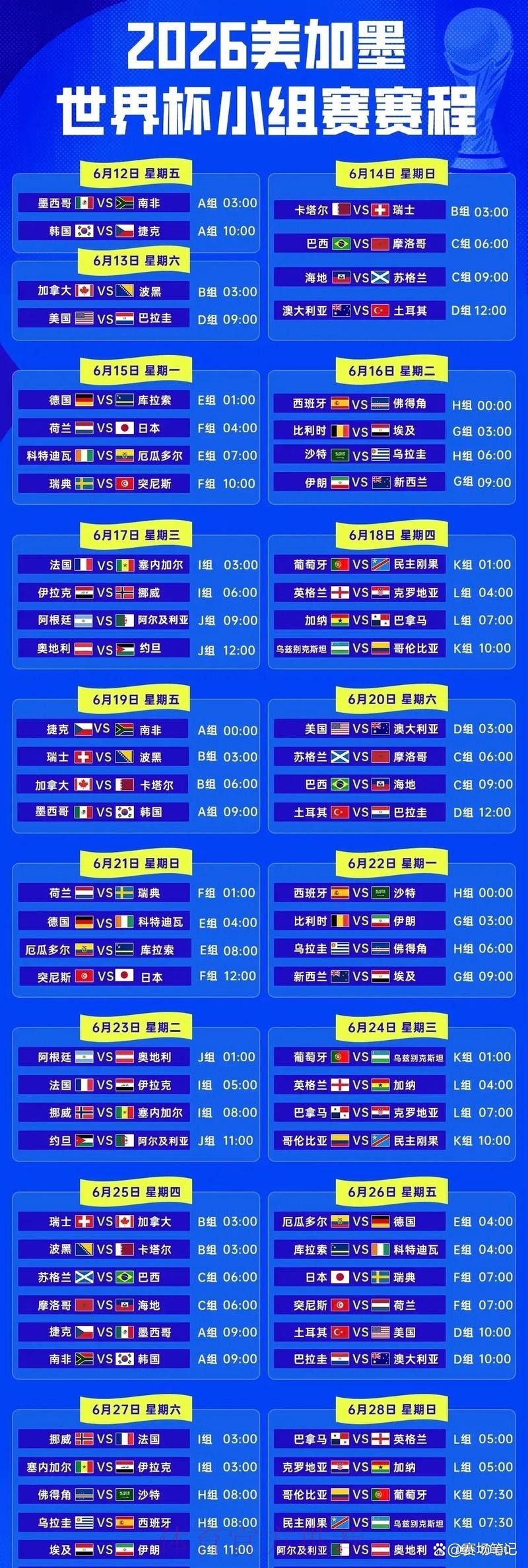 2026年世界杯赛程全图详细解析 2026年世界杯赛程全图详细解析