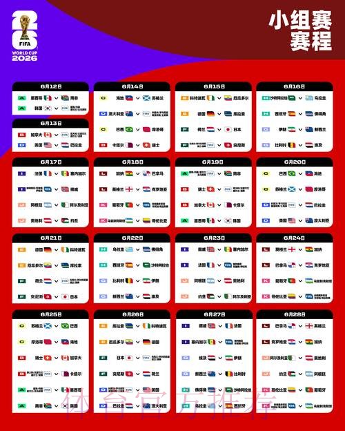 2026年世界杯赛程全图详细解析 2026年世界杯赛程全图详细解析