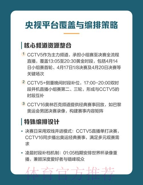 免费观看世界杯比赛直播入口指南