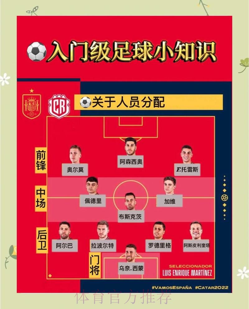 2026世界杯外围竞猜投注技巧指南