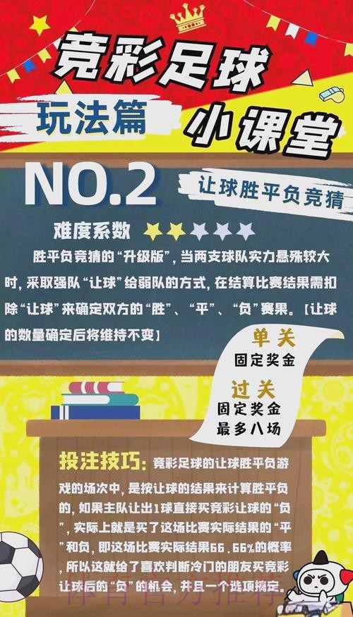 2026世界杯外围竞猜投注技巧指南