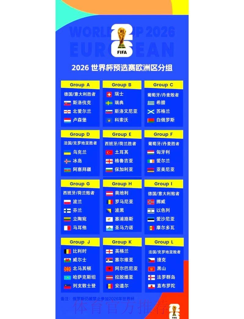2026世界杯赛程与赛区分析 2026世界杯赛程与赛区分析