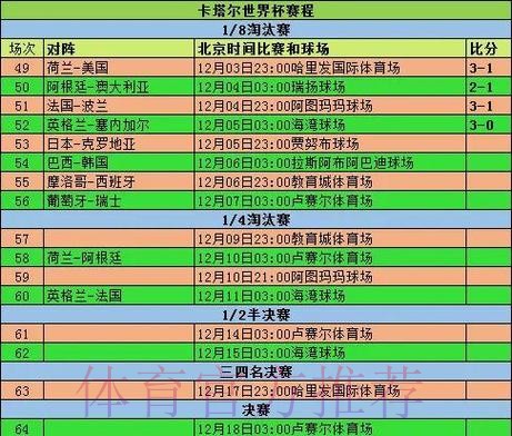 全面解析世界杯球队数据统计